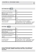 Предварительный просмотр 53 страницы UNITED UWM-8101 User Manual