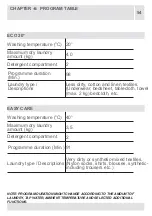 Предварительный просмотр 54 страницы UNITED UWM-8101 User Manual