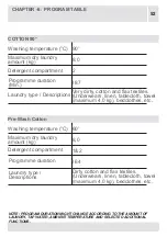 Предварительный просмотр 52 страницы UNITED UWM-8102 User Manual