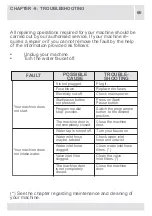 Предварительный просмотр 66 страницы UNITED UWM-8102 User Manual