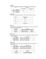 Preview for 16 page of Unitedlink UniBox-3240 User Manual