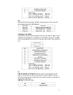 Preview for 31 page of Unitedlink UniBox-3240 User Manual