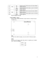 Preview for 35 page of Unitedlink UniBox-3240 User Manual