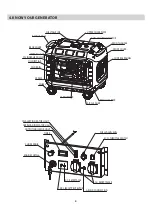 Preview for 7 page of UnitedPower IG3600S Instruction Manual