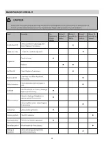 Preview for 14 page of UnitedPower IG3600S Instruction Manual