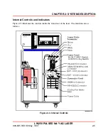 Preview for 21 page of Unitek Miyachi LW250 Operation, Maintenance And Service Manual