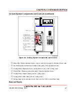 Preview for 23 page of Unitek Miyachi LW250 Operation, Maintenance And Service Manual