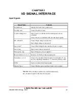 Preview for 32 page of Unitek Miyachi LW250 Operation, Maintenance And Service Manual