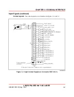 Preview for 33 page of Unitek Miyachi LW250 Operation, Maintenance And Service Manual