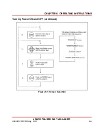 Preview for 56 page of Unitek Miyachi LW250 Operation, Maintenance And Service Manual