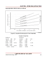 Preview for 61 page of Unitek Miyachi LW250 Operation, Maintenance And Service Manual