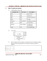 Preview for 98 page of Unitek Miyachi LW250 Operation, Maintenance And Service Manual