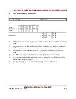 Preview for 102 page of Unitek Miyachi LW250 Operation, Maintenance And Service Manual