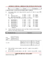 Preview for 105 page of Unitek Miyachi LW250 Operation, Maintenance And Service Manual