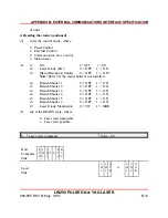 Preview for 106 page of Unitek Miyachi LW250 Operation, Maintenance And Service Manual