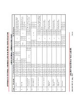 Preview for 123 page of Unitek Miyachi LW250 Operation, Maintenance And Service Manual