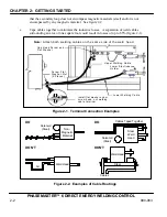 Preview for 20 page of Unitek Peco PHASEMASTER 6 User Manual