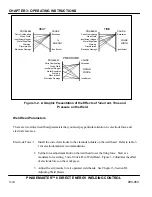 Preview for 42 page of Unitek Peco PHASEMASTER 6 User Manual