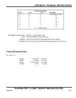 Preview for 65 page of Unitek Peco PHASEMASTER 6 User Manual