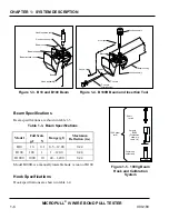 Preview for 14 page of Unitek 6-099-04 Operation And Maintenance Manual