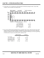 Preview for 46 page of Unitek 6-099-04 Operation And Maintenance Manual