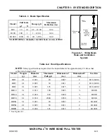 Preview for 69 page of Unitek 6-099-04 Operation And Maintenance Manual