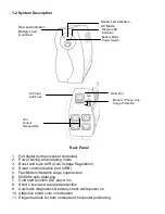 Preview for 5 page of Unitek ALPHA 1000 PS User Manual