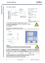 Preview for 32 page of Unitek BAMOCAR-D3-700-100 Manual