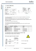 Preview for 34 page of Unitek BAMOCAR-D3-700-100 Manual