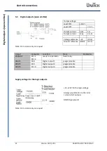 Preview for 36 page of Unitek BAMOCAR-D3-700-100 Manual