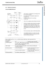 Preview for 41 page of Unitek BAMOCAR-D3-700-100 Manual