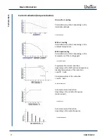 Preview for 18 page of Unitek BAMOCAR D3 Manual