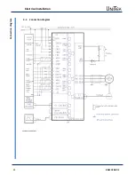 Preview for 26 page of Unitek BAMOCAR D3 Manual