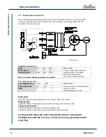 Preview for 34 page of Unitek BAMOCAR D3 Manual