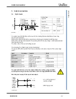 Preview for 35 page of Unitek BAMOCAR D3 Manual