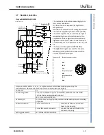 Preview for 41 page of Unitek BAMOCAR D3 Manual