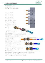 Preview for 31 page of Unitek BAMOCAR-PG-D3-700-100 Manual