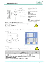 Preview for 32 page of Unitek BAMOCAR-PG-D3-700-100 Manual