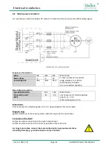 Предварительный просмотр 33 страницы Unitek BAMOCAR-PG-D3-700-100 Manual