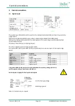 Предварительный просмотр 34 страницы Unitek BAMOCAR-PG-D3-700-100 Manual