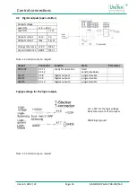 Предварительный просмотр 36 страницы Unitek BAMOCAR-PG-D3-700-100 Manual