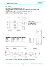 Предварительный просмотр 40 страницы Unitek BAMOCAR-PG-D3-700-100 Manual