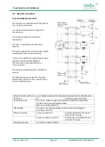 Предварительный просмотр 41 страницы Unitek BAMOCAR-PG-D3-700-100 Manual