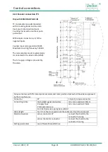 Предварительный просмотр 42 страницы Unitek BAMOCAR-PG-D3-700-100 Manual