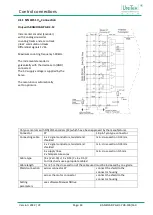 Предварительный просмотр 44 страницы Unitek BAMOCAR-PG-D3-700-100 Manual