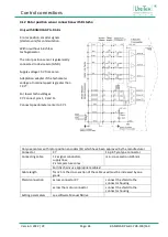 Предварительный просмотр 45 страницы Unitek BAMOCAR-PG-D3-700-100 Manual