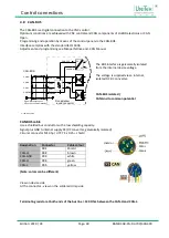 Preview for 41 page of Unitek BAMOCAR-PG-D3-700/400 Manual