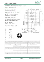 Preview for 46 page of Unitek BAMOCAR-PG-D3-700/400 Manual