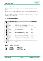 Preview for 47 page of Unitek BAMOCAR-PG-D3-700/400 Manual