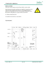 Preview for 27 page of Unitek BAMOCAR-PG-D3-700-900 Manual